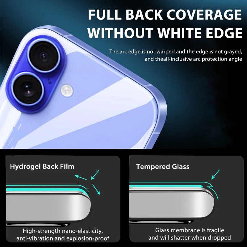 5-1Pcs Hydrogel Film For iPhon - Phone Accessories Unique ulasan dan harga